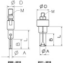 EXTRACTEUR INTÉRIEUR A PINCE