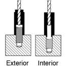 JEU DE VIS CASSÉES INTÉRIEUR-EXTÉRIEUR