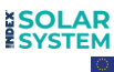 INDEX Solar System